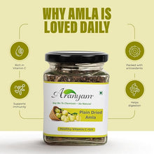 Load image into Gallery viewer, Plain Sundried Desi Amla