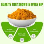 Lakadong Turmeric Drink Mix Combo - 4 Variants